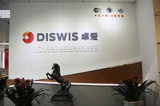 广州卓爱企业管理咨询有限公司 专业助力企业成长的管理智库